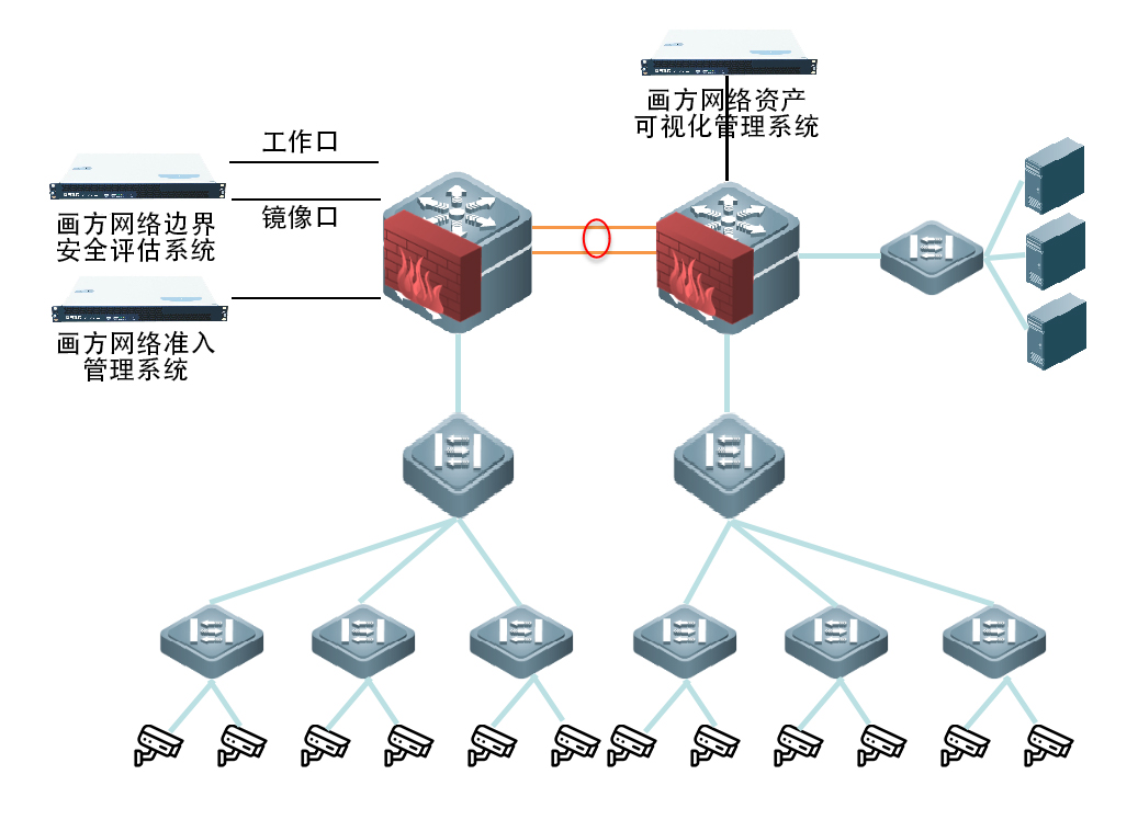 部署.jpg