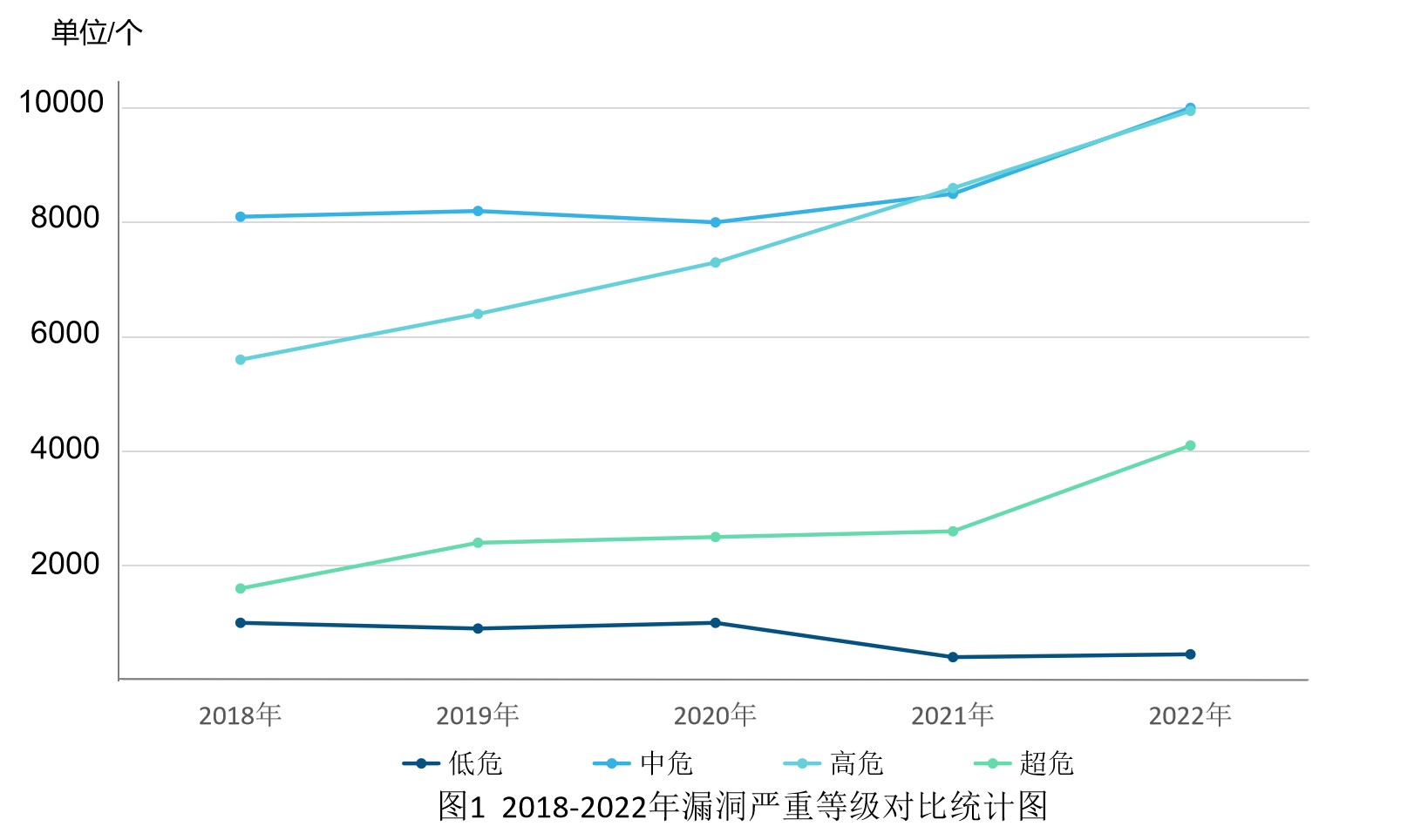 数据2.jpg