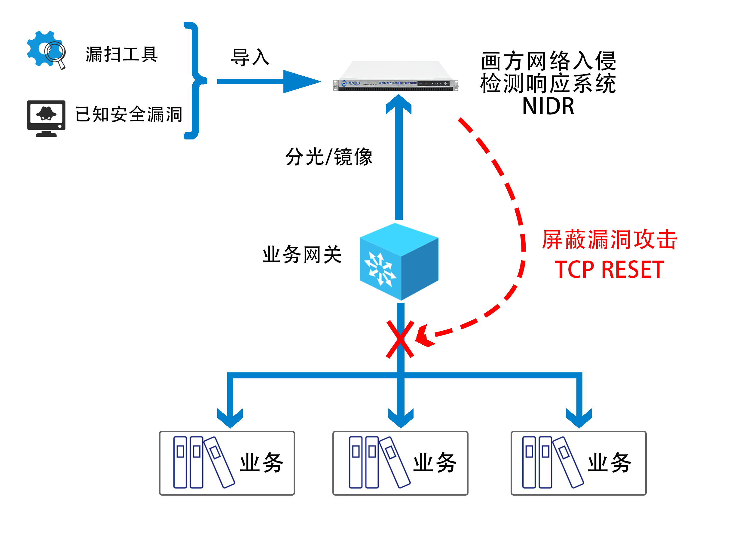 方案.jpg