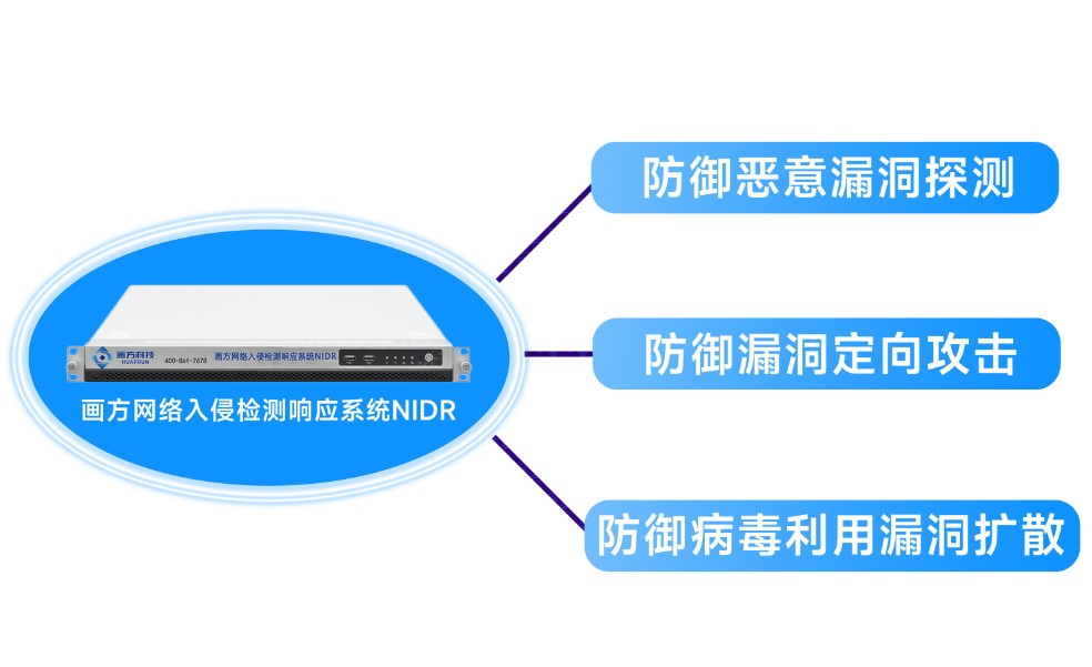 新闻平台功能图.jpg