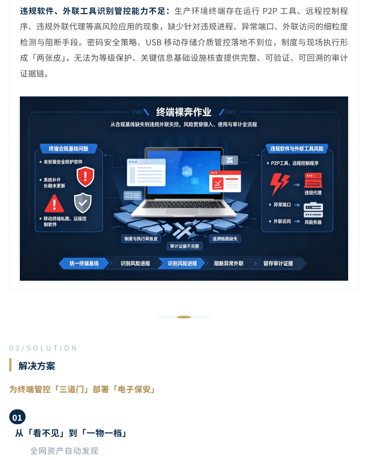 （4）从「无门之境」到「过闸通行」——大型能源央企集团终端准入应用案例_壹伴长图.jpg